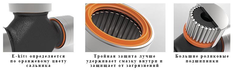  E-KITS крестовины